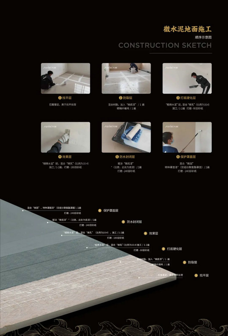 微水泥專業(yè)版現(xiàn)正上市！  全面玩轉(zhuǎn)微水泥，侘寂風(fēng)格手到擒來