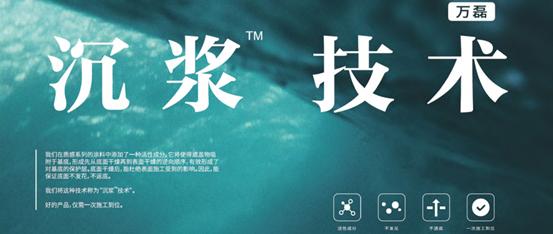 自家盛宴！萬(wàn)磊2022春季貴港發(fā)布會(huì)!