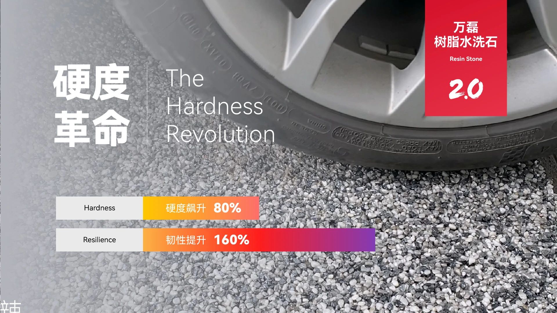 萬磊搞大事！樹脂水洗石迎來史詩級提升