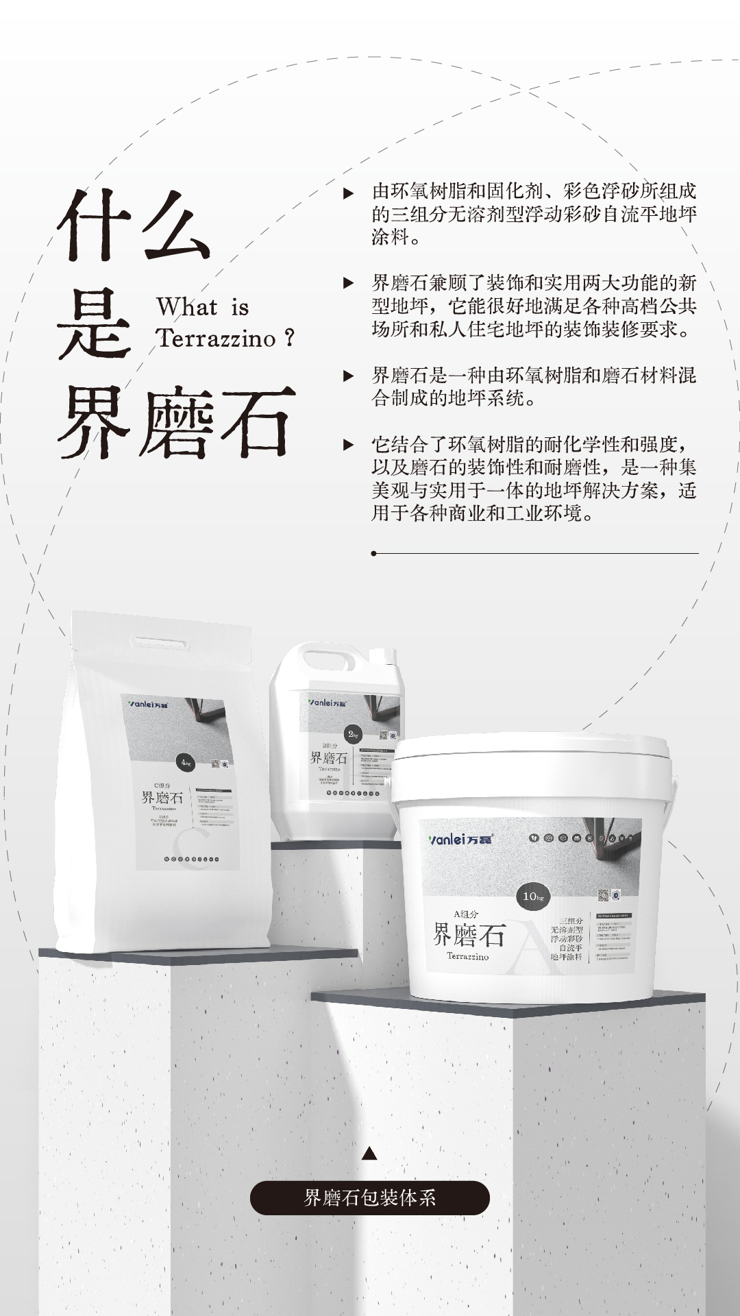 界磨石，新上市，地面用，貴一點，好百倍