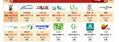 硅藻泥加盟的品牌建設需要步步為營，不可馬虎